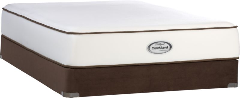 Mattresses, Foundations