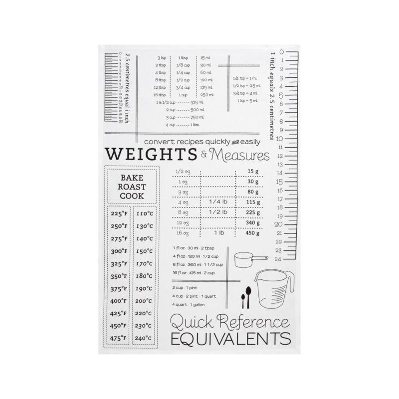 Conversion Dishtowel