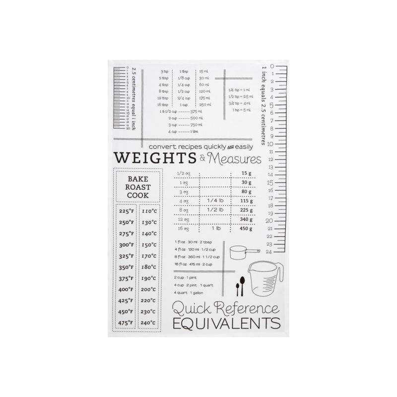 ConversionDishtowelS12