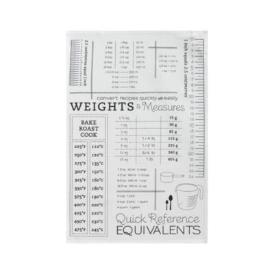Conversion Dishtowel