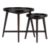 HudsonRndNestTablesS2S12