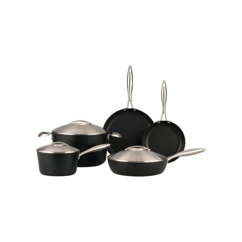ScanPan8pcSetF10