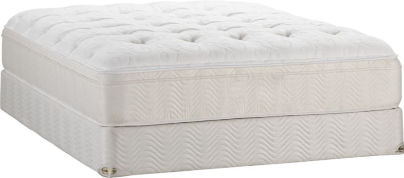 Mattress and Foundation