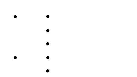 Crate And Barrel Reward Program Crate And Barrel