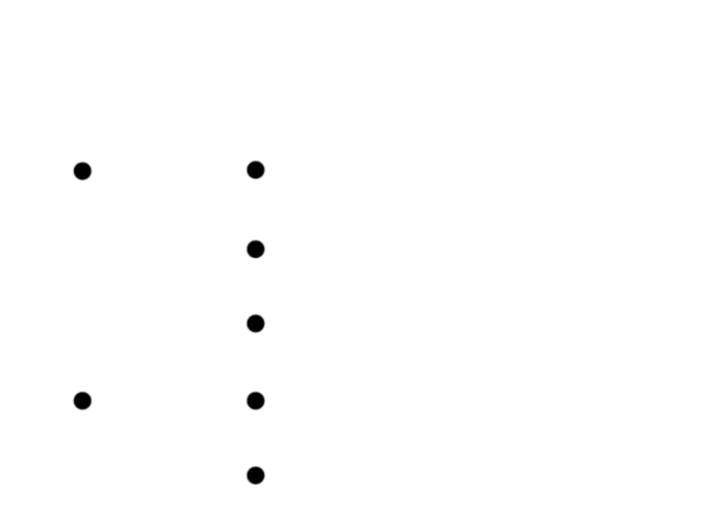 Crate And Barrel Reward Program Crate And Barrel