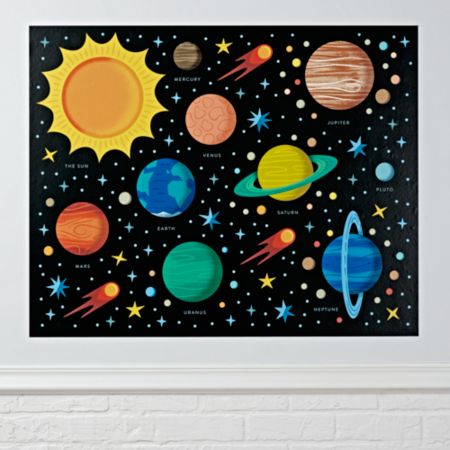 Planets Wall Decal Reviews Crate And Barrel