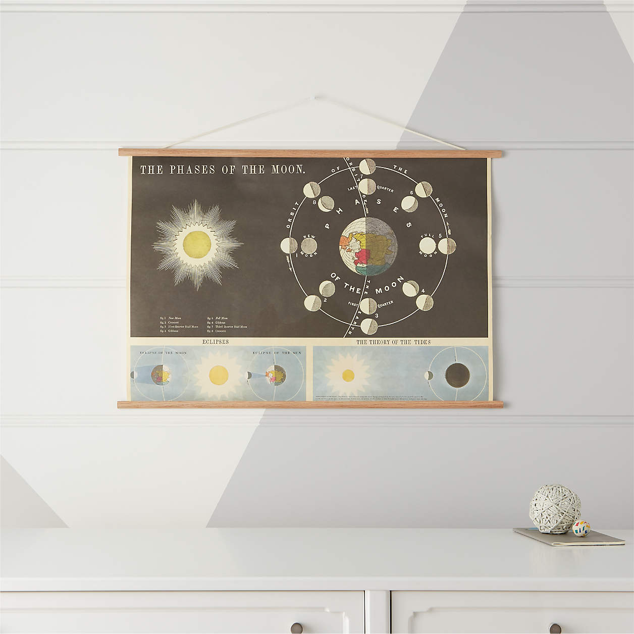 Moon Phase Chart + Reviews | Crate and Barrel