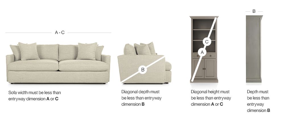 how to measure furniture for delivery | crate and barrel