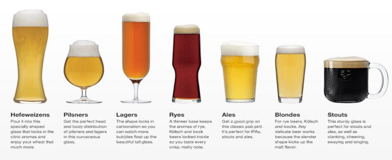 beer glasses