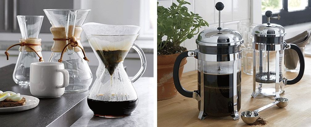 How to Brew Coffee