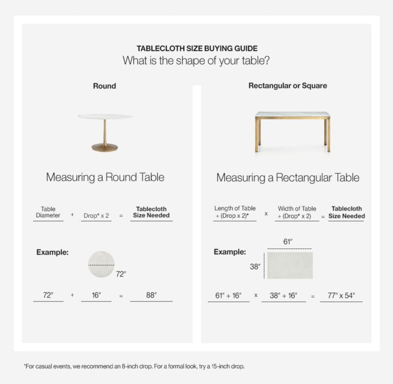 tablecloth sizes